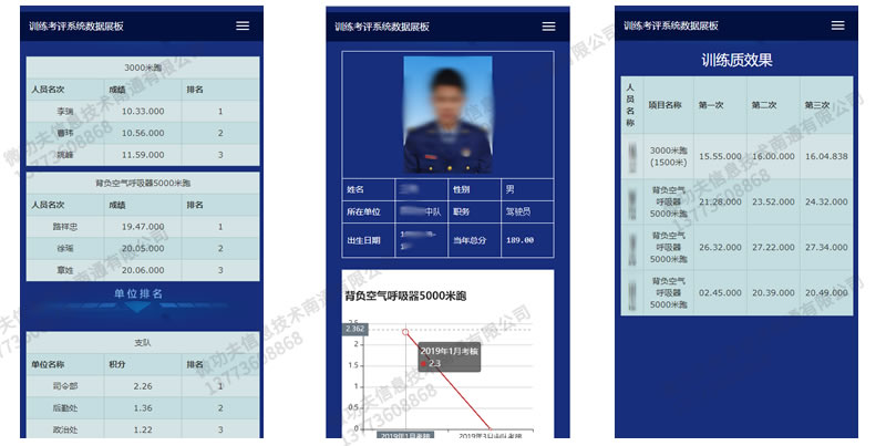 消防救援隊伍執勤訓練考評系統